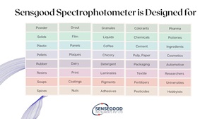 Espectrofotómetro Sensegood Instruments 400-700nm Vis, Colorímetro para Medición de Consistencia del Color en Productos con Índice BCU - Product Image 6