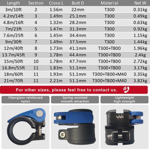 Poste Telescópico de Fibra de Carbono para Cosecha de Frutas - Product Image 3