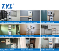 Sistem Penyimpanan Energi Surya Komersial Baterai LiFePO4 32kWh T.Y.L Floor Standing untuk Penggunaan Daya Industri