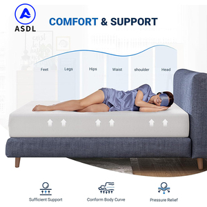 12 Inch Dày Nệm Gel Cuộn Dây Nệm Cho Bán Kích Thước Vua Kích Thước Duy Nhất Kích Thước Giường Siêu Mềm Bộ Nhớ Bọt Nệm - Product Image 3