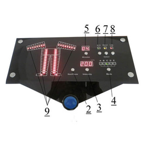 Masajeador de piernas B-8320 con ondas de aire, máquina de masaje corporal completo para fisioterapia en el hogar y moldeamiento corporal - Product Image 4