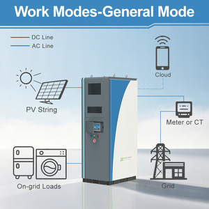 Sistema de Almacenamiento de Energía Solar de Alto Voltaje, Batería Solar, Inversor Deye de 50kW 144kWh, JApower Todo en Uno, ESS <span class=keywords><strong>Mega</strong></span> BESS, Listo para Proyectos Fotovoltaicos - Product Image 2
