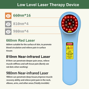 Láser Terapéutico ZJZK para Alivio del Dolor, Láserterapia de Clase 3, Luz Roja de Baja Intensidad, en Oferta para Dispositivos Veterinarios Equinos - Product Image 2