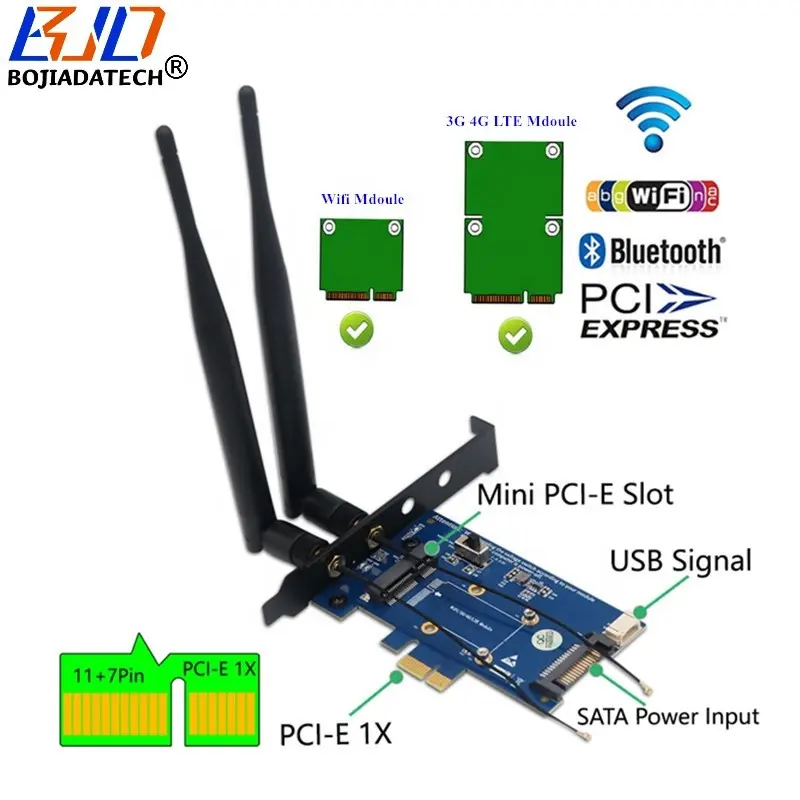 PCI Express PCI-E 1X ถึง Mini PCIe การ์ดอะแดปเตอร์ไร้สาย 2 เสาอากาศสนับสนุน 4G 3G LTE WWAN GSM โมเด็ม/Wifi BT โมดูล