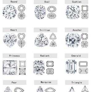 Moissanita DEF Súper Blanca, Corte Redondo, Certificado GRA Gratuito, VVS - Product Image 6