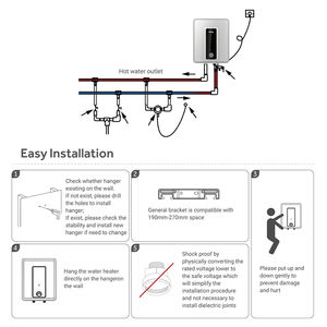 <span class=keywords><strong>Chauffe</strong></span>-<span class=keywords><strong>eau</strong></span> <span class=keywords><strong>électrique</strong></span> à réservoir moderne de 15 l, faible consommation d'énergie, personnalisé, populaire Haier, meilleure vente <span class=keywords><strong>2022</strong></span>, pour la maison - Product Image 5