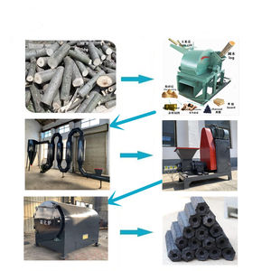 Machine à briquettes de déchets agricoles Machine à briquettes de <span class=keywords><strong>papier</strong></span> et de bois Machine à fabriquer des briquettes de charbon de bois - Product Image 6