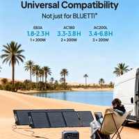 Panneau solaire monocristallin noir pliable avancé 60W pour station d'alimentation portable, efficacité >23,4%, sorties multiples