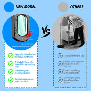 Lámpara de Escritorio con Luz LED, Lupa con Clip Negra, Lupa de Lectura Cómoda para el Hogar - Product Image 6