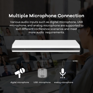 Terminal de videoconferencia HD T310 Códec incorporado para colaboración remota BYOD y <span class=keywords><strong>BYOM</strong></span> - Product Image 5