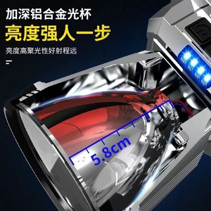 Led Headlamp 5.8Cm Deep Aluminum Reflector High Brightness Long Range Rechargeable For Outdoor Work Mining Night Fishing - Product Image 1