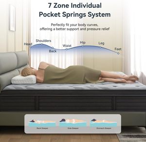 Chăn lai Nệm 12-inch innerspring và gối TOP cao su Nệm cuộn trong một hộp trường & khách sạn sử dụng - Product Image 4