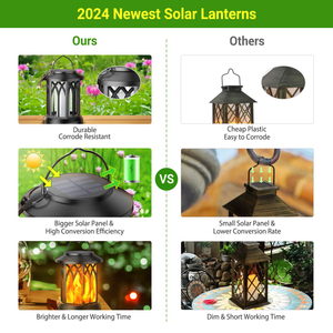 Lampe solaire de jardin, lanterne suspendue à effet de flamme vacillante pour cour, véranda, <span class=keywords><strong>terrasse</strong></span>, camping, jardin, patio, allée, décoration - Product Image 5
