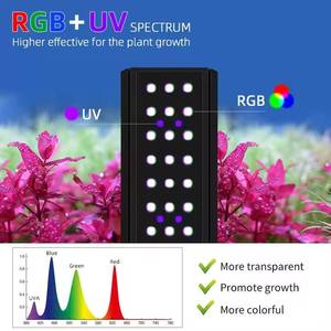 Lámpara de Cultivo WEEK AQUA Serie M de 30-130cm con Control por Aplicación Bluetooth RGB+UV para Acuarios de Agua <span class=keywords><strong>Dulce</strong></span> - Product Image 4