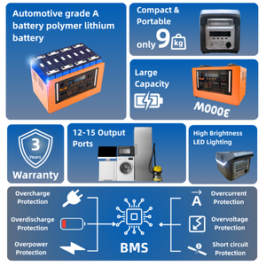 휴대용 12.8V 25.6V 발전소 1000W 1500W 2000W 3000W 손전등 및 점프 스타터 비상 전원 - Product Image 5
