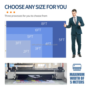 Drapeaux personnalisés en polyester 3x5 pieds <span class=keywords><strong>jaune</strong></span> <span class=keywords><strong>bleu</strong></span> <span class=keywords><strong>rouge</strong></span> vert à étoiles, <span class=keywords><strong>drapeau</strong></span> national d'extérieur, vente chaude, usine OEM - Product Image 5