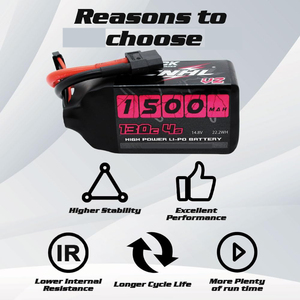Batería Lipo de 1500 mAh, 130C, 4S, 14.8 V con Conector XT60 para Drones FPV, Carreras de Vehículos RC (Barco, Coche, Helicóptero) (<span class=keywords><strong>2</strong></span> Paquetes) - Product Image 3