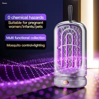 Draagbare elektrische muggenvangerlamp met milieuvriendelijk ABS-design, CE-gecertificeerd, inclusief batterijen