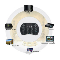 I8 2,4GHz LED-Hintergrundbeleuchtete Mini-Funktastatur mit Touchpad USB-Spiel- und Desktop-Fernbedienung für Smart-TV und PC