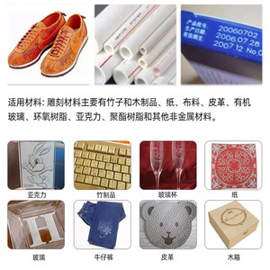 20W 30W 50W 100W RF PVC ID thẻ Acrylic Máy in <span class=keywords><strong>laser</strong></span> đánh dấu Máy tính để bàn <span class=keywords><strong>Laser</strong></span> khắc - Product Image 4