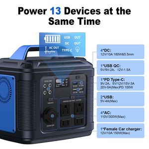 Station d'alimentation portable 300W 296Wh 80000mAh avec batterie LiFePO4, générateur solaire MPPT à onde sinusoïdale pure pour camping en extérieur et usage domestique - Product Image 1