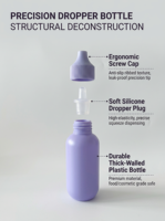 Flacons de sérum en plastique de 30 ml, couleur personnalisée, emballage pour soins de la peau, vaporisateur cosmétique et huile corporelle, flacon de parfum rond avec estampage doré