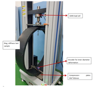 Testeur de rigidité universel pour anneaux de tuyaux EYQT-W10 avec double espace de test et arrêt automatique pour l'inspection des performances des tuyaux en plastique en laboratoire
