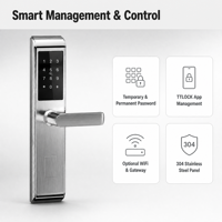 Cerradura Inteligente para Puerta de Hotel TTLOCK, Acero Inoxidable 304, Aplicación Móvil, Contraseña, Tarjeta, Llave Mecánica, para Hotel y Apartamento