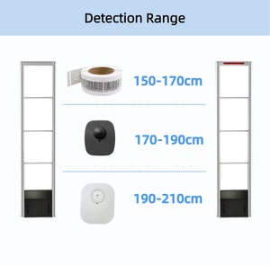 Hệ thống thẻ an ninh bán lẻ giám sát bài viết điện tử Hệ thống chống trộm cắp Hệ thống chống trộm cắp - Product Image 2