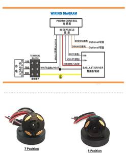 Base de luz LED regulable de 7 pines con enchufe NEMA ANSI C136.40 fotocélula 360 grados enchufes de Sensor de iluminación giratorios - Product Image 3
