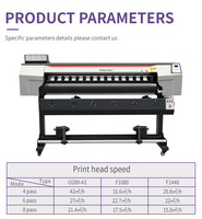 Chine Usine Grand Format 1.8m Machine D'impression Textile Numérique Polyester Tissu Imprimante Dye Sublimation Imprimante