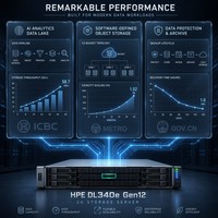 Server HPE ProLiant Compute DL340e Gen12 con Intel Xeon 6 144 Core, 2TB DDR5 6400MT, 24x LFF, 10x EDSFF, Server di Archiviazione 2U Rack