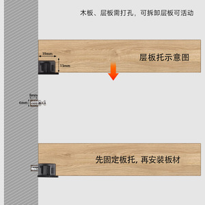 Shengshimingxin Three In One Shelf Support Square Cover 8mm Black Zinc Alloy Plastic Connector For <b>Wardrobe</b> Partition - Product Image 4