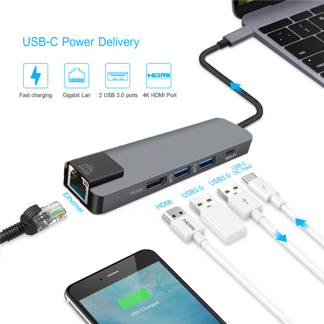Multifunction External Wired Type C to 2 Ports USB 3.0 PD 4K HDTV RJ45 Hub Adapter Converter Gigabit Ethernet Lan Connector
