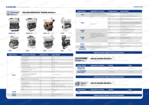 Motores de Alta Calidad AUK CLX CRE CEU CWN CAJ CJT BDW BAR CAS CFB CLR CFN CAV BNL BJG CKZ BWH ANQ <span class=keywords><strong>CYA</strong></span> DLFCPD para Audi VW - Product Image 4