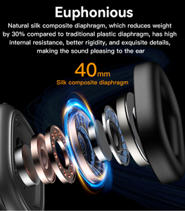 EP05 yesido siêu cuộc sống lâu dài pin không dây bt5.2 Trọng lượng nhẹ thiết kế giảm tiếng ồn BT Tai nghe - Product Image 4