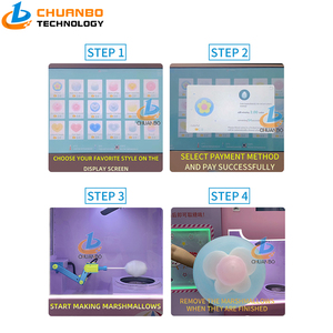 Machine distributrice <span class=keywords><strong>de</strong></span> barbe <span class=keywords><strong>à</strong></span> papa entièrement automatique, la plus populaire, pour usage commercial, OEM/ODM, offre des attractions touristiques interactives et fraîches - Product Image 5