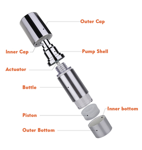15ml 30ml 50ml du lịch nhỏ <span class=keywords><strong>Lotion</strong></span> Kem huyết thanh vàng không có không khí bơm chai nhựa cho bao bì mỹ phẩm - Product Image 2