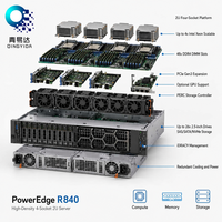 Serveur Rack 2U PowerEdge R840, jusqu'à deux processeurs Xeon, DDR4, NVMe, SAS, optimisé pour la consolidation ERP, configurables en stock