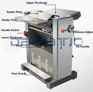 Điện thịt da Remover và Peeler máy cho thịt lợn thịt bò thịt cừu và thịt cừu da loại bỏ - Product Image 4