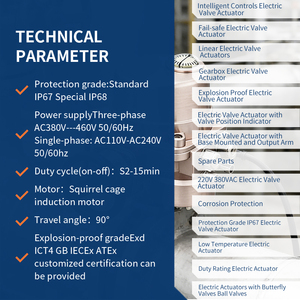 Protector Térmico para Actuador Eléctrico, <span class=keywords><strong>Calentador</strong></span> a Prueba de Humedad, Anticondensación, Uso Industrial - Product Image 4