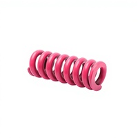 Ressorts de Compression en acier par pulvérisation de plastique de haute qualité personnalisés