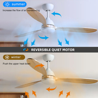 Moteur à courant continu ventilateur de plafond à trois pales en bois massif 5 vitesses télécommande réglable ventilateur de plafond Led électrique avec lumière