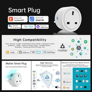 Enchufe Inteligente SIXWGH Matter 16A Tipo G para Reino Unido, Enchufe Wi-Fi Tuya Smart Life con Monitor de Energía, Control por Voz con Alexa, Google <span class=keywords><strong>SmartThings</strong></span> y Control Remoto - Product Image 2