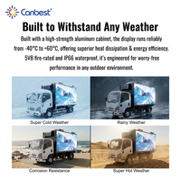 Светодиодный экран Canbest 13 футов для грузовиков, P4, полноцветный, водонепроницаемый, мобильный рекламный щит, светодиодная панель для фургонов, 3-сторонний рекламный LED-дисплей