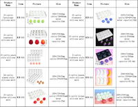 Moule en silicone 3D multi-cavités AK pour framboises, petits fruits, glaces, chocolats et mousses, idéal pour la pâtisserie