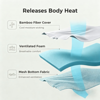 Matelas pliable en mousse à mémoire de forme rafraîchissante de 4 pouces avec housse lavable en polyester pour usage domestique et hôtelier 600TC