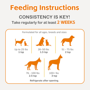 Omega-3 Blend Kabeljauw- en Zalmolie voor Honden & Katten, Supplement voor de Gezondheid en Vachtverzorging van Huisdieren - Product Image 4