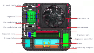 <span class=keywords><strong>12</strong></span> <span class=keywords><strong>volt</strong></span> 24v dc camion de toit électrique rv ac parking climatiseur camion kit - Product Image 4