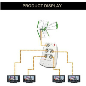 Répartiteur d'<span class=keywords><strong>amplificateur</strong></span> à 6 voies pour <span class=keywords><strong>TV</strong></span> One in Four Out - Product Image 3
